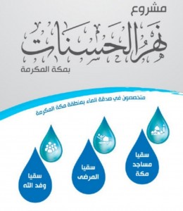 مشروع نهر الحسنات